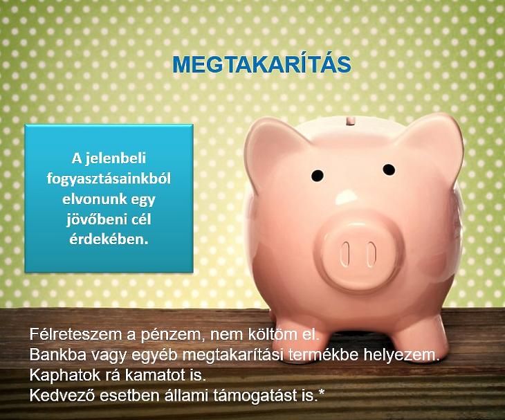 A megtakarítások lényege (Mabisz) 